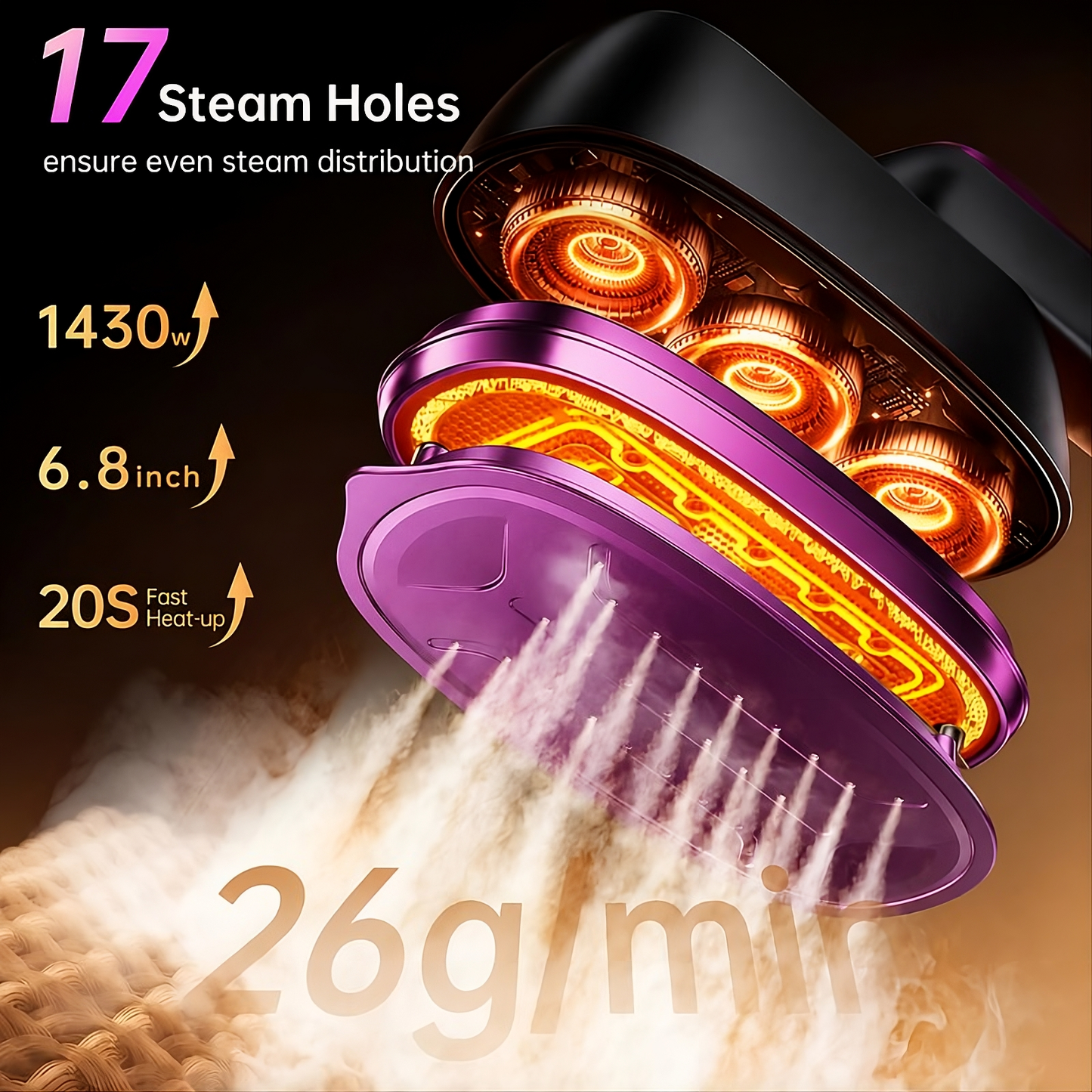 2-in-1 Portable Garment Steamer & Dry Iron – 1430W Fast Heat-Up Wrinkle Remover